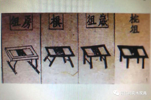 桌案之始，為俎孔碩——我國桌案類家具始祖“俎”